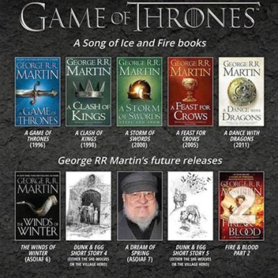 how many george rr martin books are there